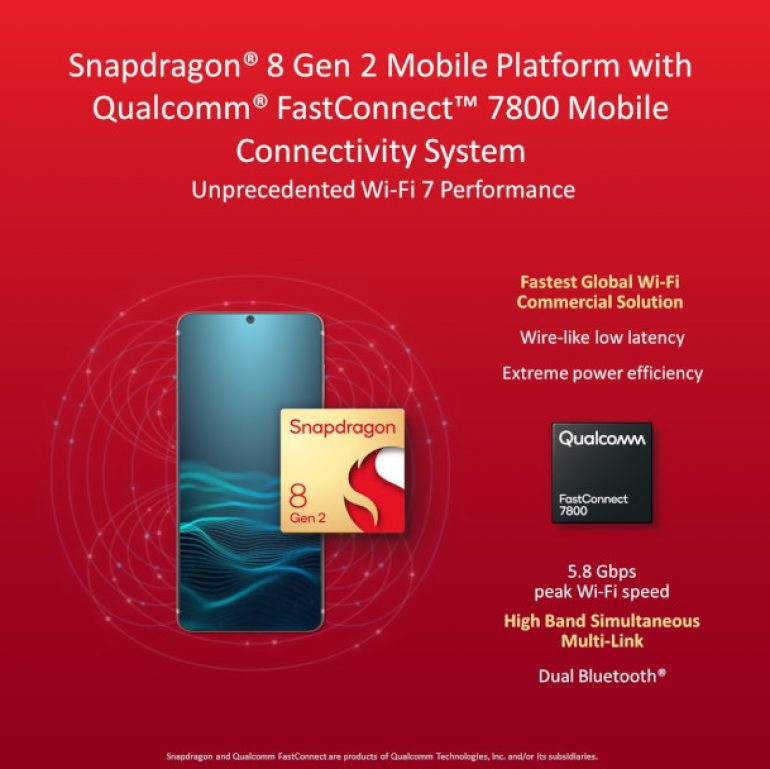 Snapdragon 8 Gen 2 - connectivity