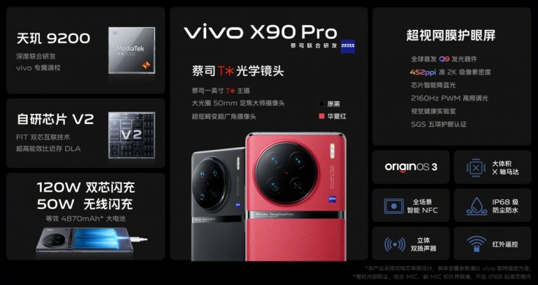 vivo X90 series - X90 Pro - features