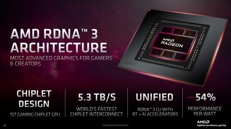 AMD Radeon RX 7900 XTX Review PH - AMD RDNA 3 Architecture