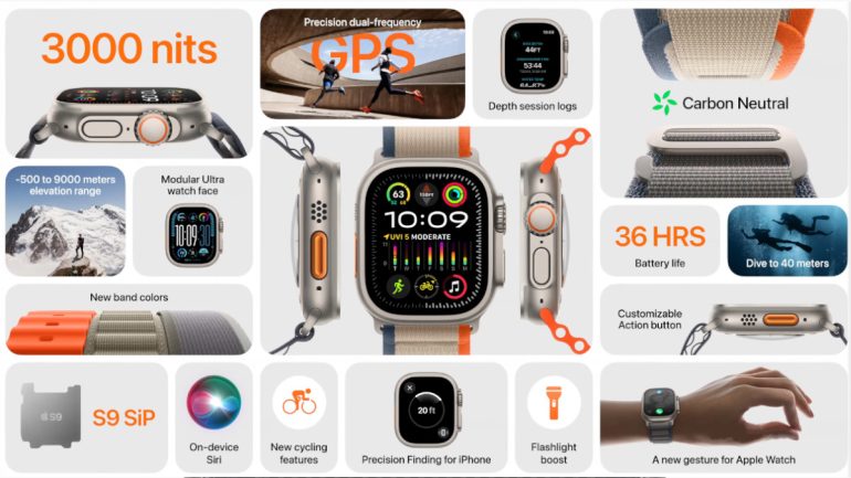 Apple Watch Ultra 2 launch features