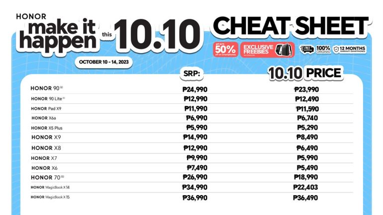HONOR 10.10 Cheat Sheet