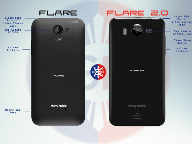 Flare vs Flare 2.0