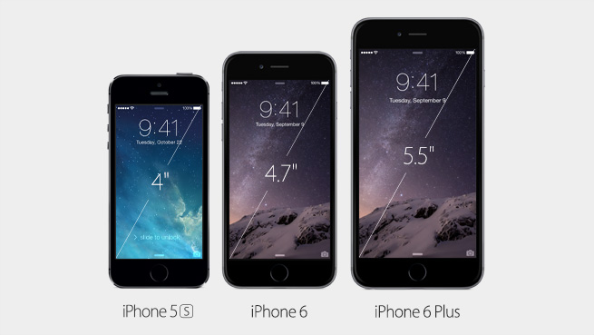 Apple Announces iPhone 6, iPhone 6 Plus and Apple Watch