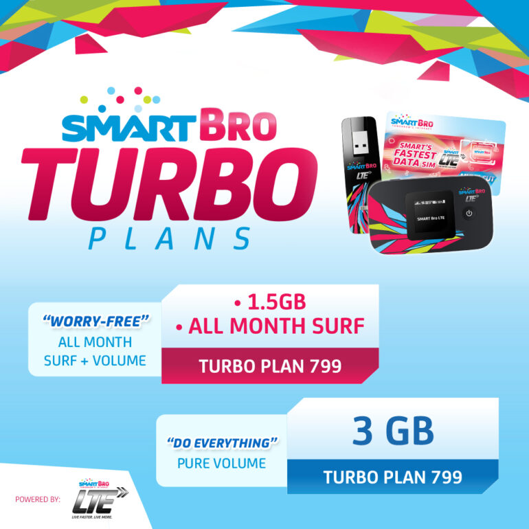 smart bro turbo plans, smart bro, internet packages, internet plans philippines