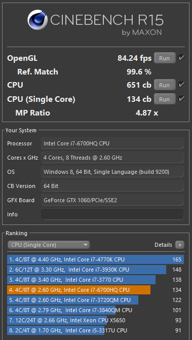5600u CPU-Z Benchmark. Details core