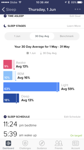 Fitbit Alta HR Sleep Stages 30 day avg