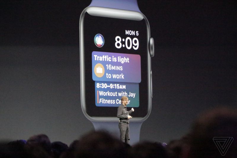 Apple watchOS 4 is Here: New Fitness Tracking Features and Watch Faces