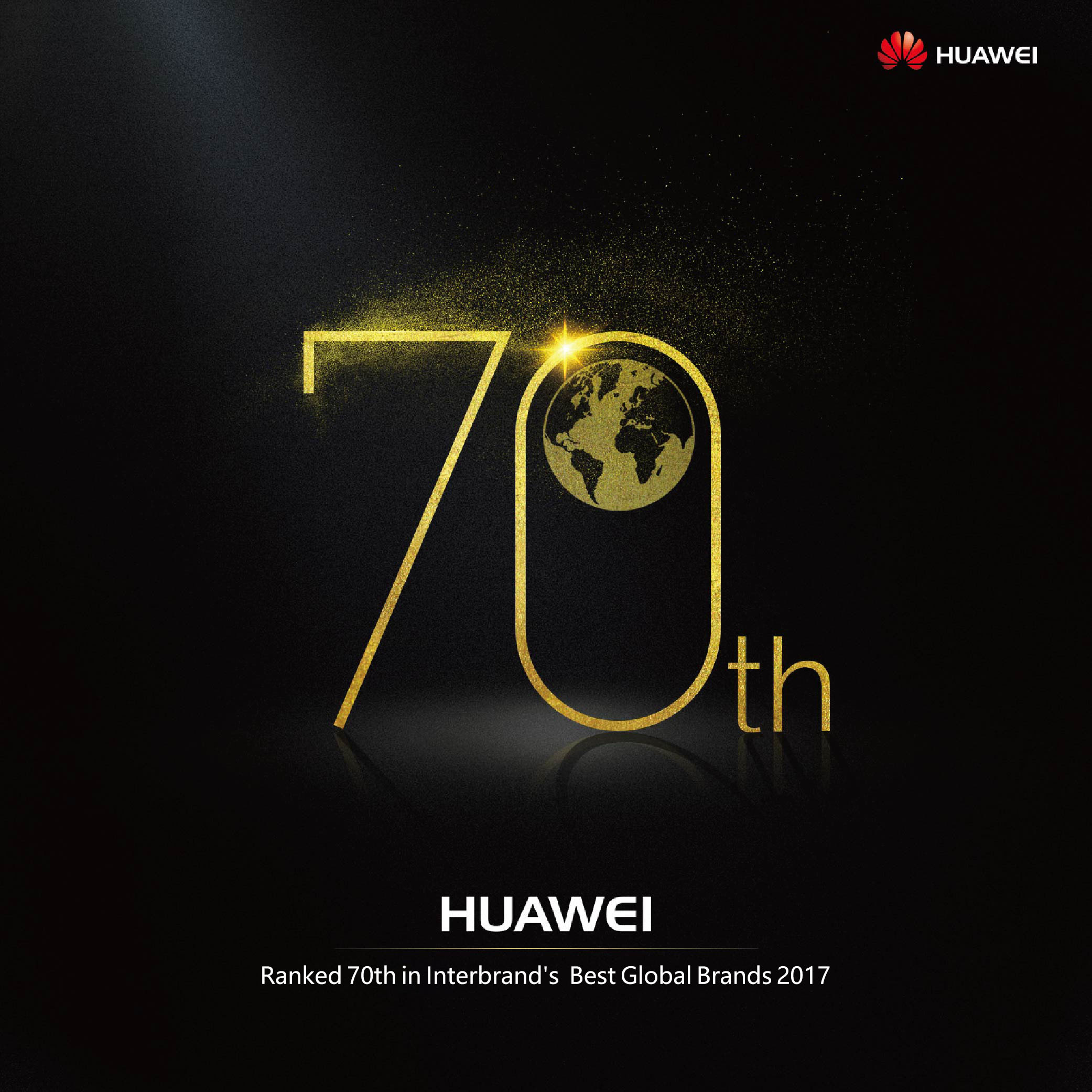 Interbrand: Huawei Climbs to Rank 70 on 2017 Best Global Brands Report