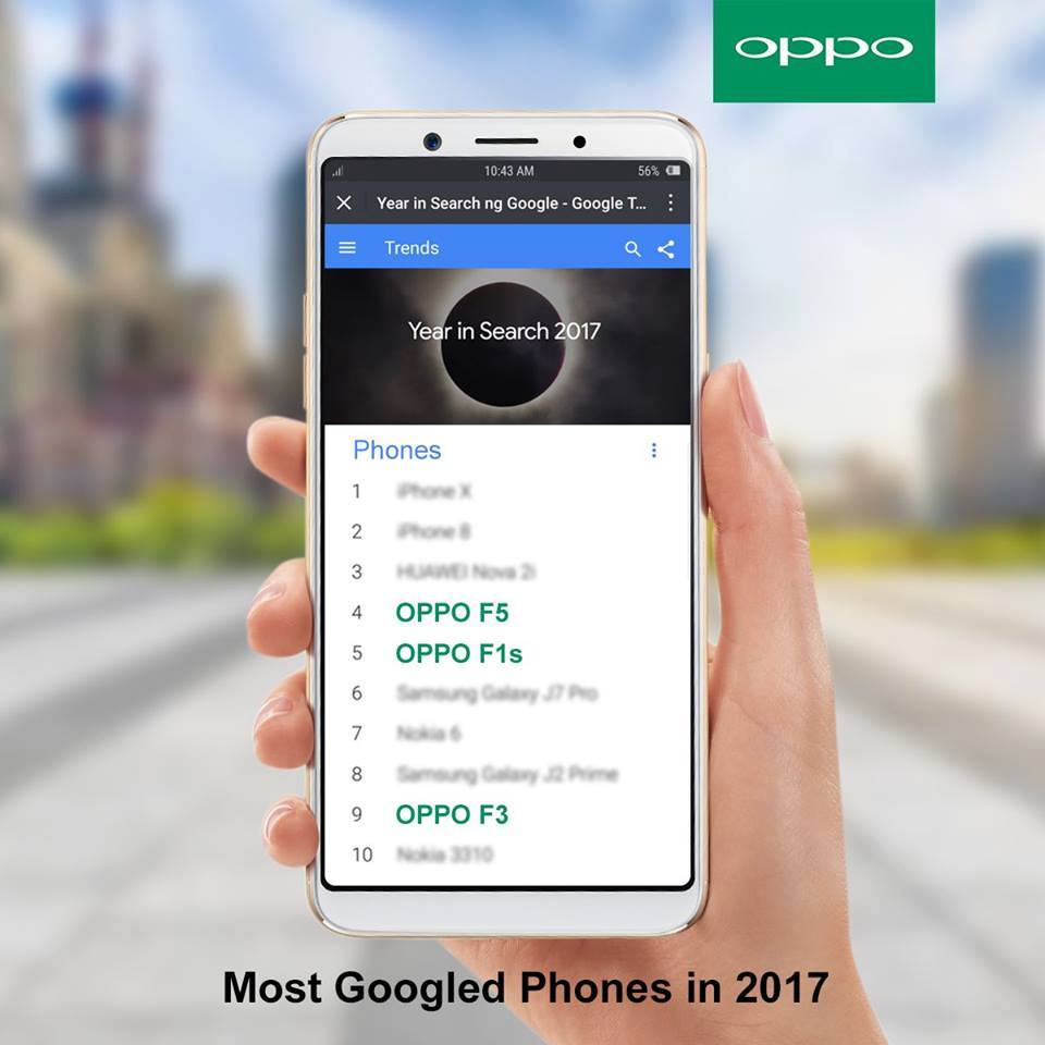 OPPO F5 and F1s are among the most searched Googled smartphones