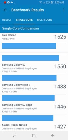 Galaxy A8 2018 Geekbench 2