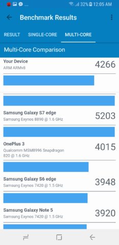 Galaxy A8 2018 Geekbench 3