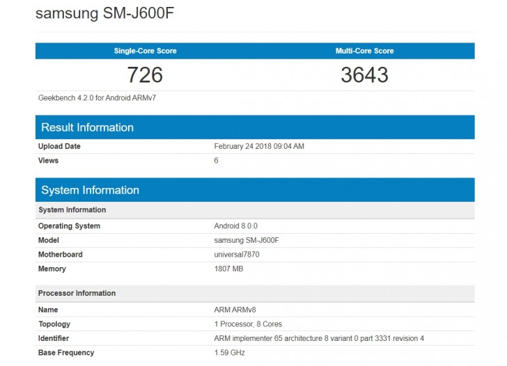 Samsung Galaxy J6 Geekbench Results Leaked