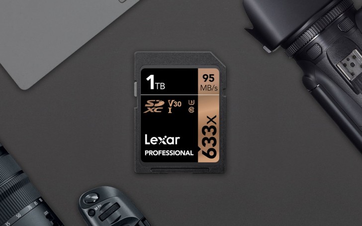 Lexar announces a 1TB SDXC card!
