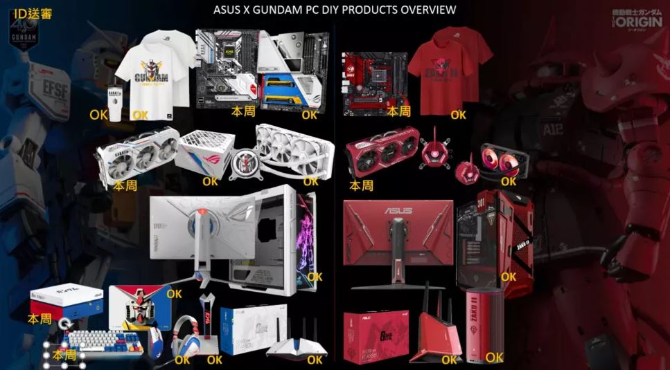 Here’s a Quick Look at the Gundam-Themed ASUS ROG Products