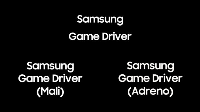 Samsung Releases Game Drive – a GPU-Enhancing App for Galaxy S20 and Galaxy Note20