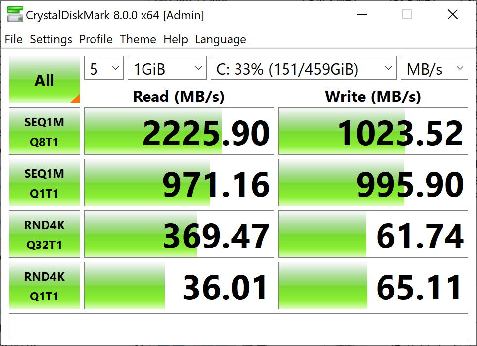 Dell Inspiron 14 7400 Review - SSD Benchmark 1GB