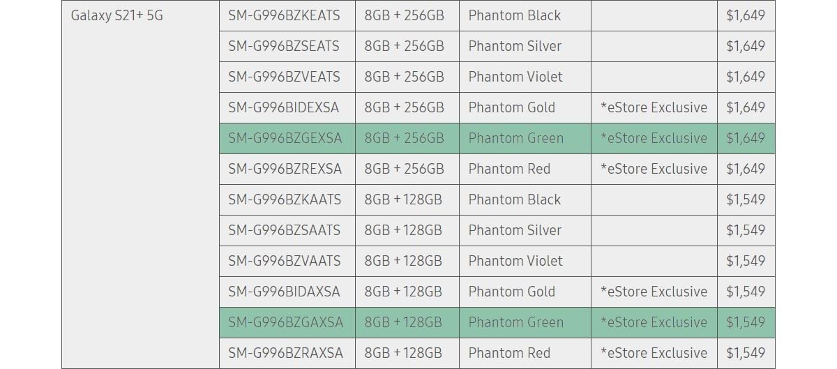 Samsung Galaxy S21+ Phantom Green Color “Accidentally” Revealed by… Samsung Australia