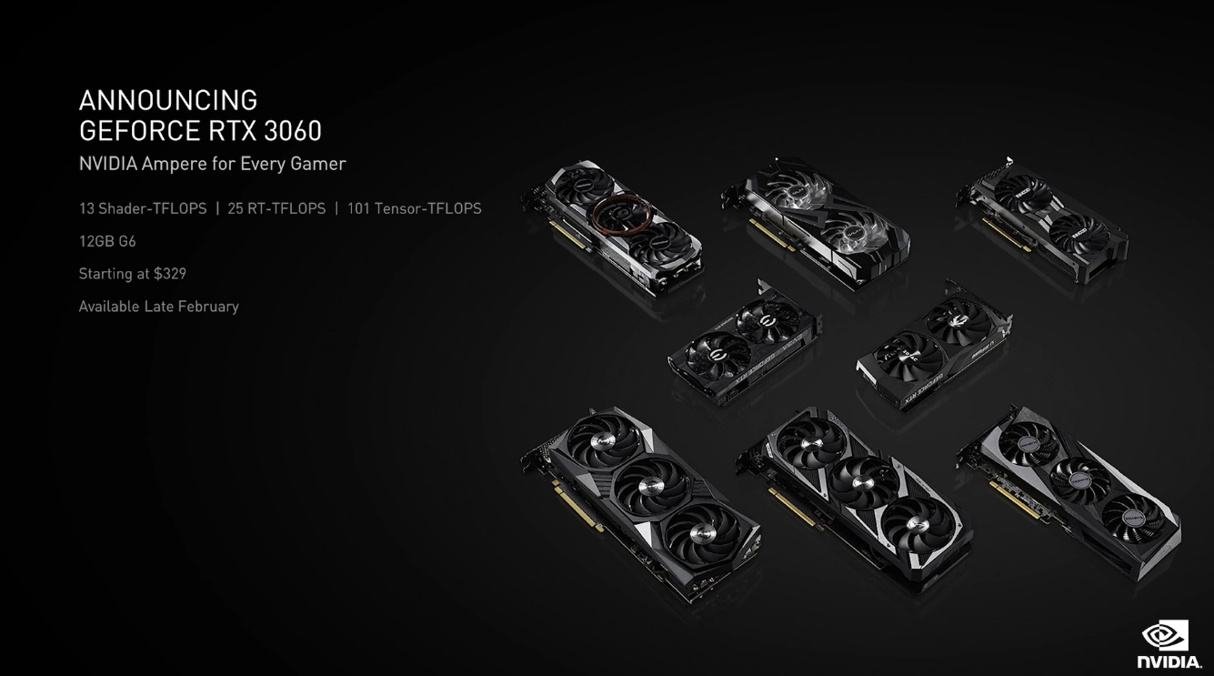NVIDIA Launches RTX 3060 12GB Graphics Card for $329 – The Cheapest RTX 30 Card Yet