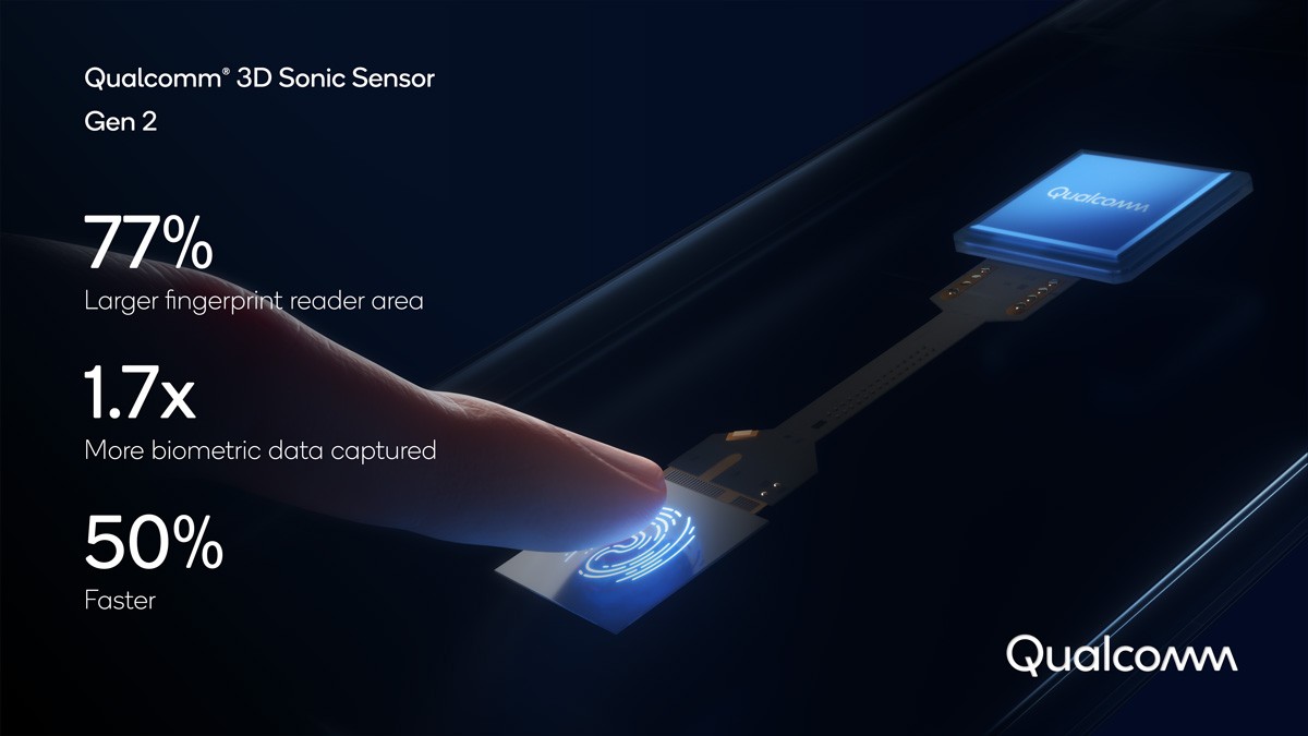 Qualcomm Debuts its 2nd Generation 3D Sonic Sensor