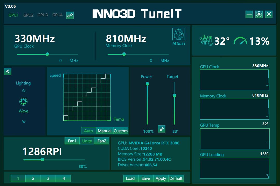 Inno3D RTX 3080Ti Review - Tune it OC