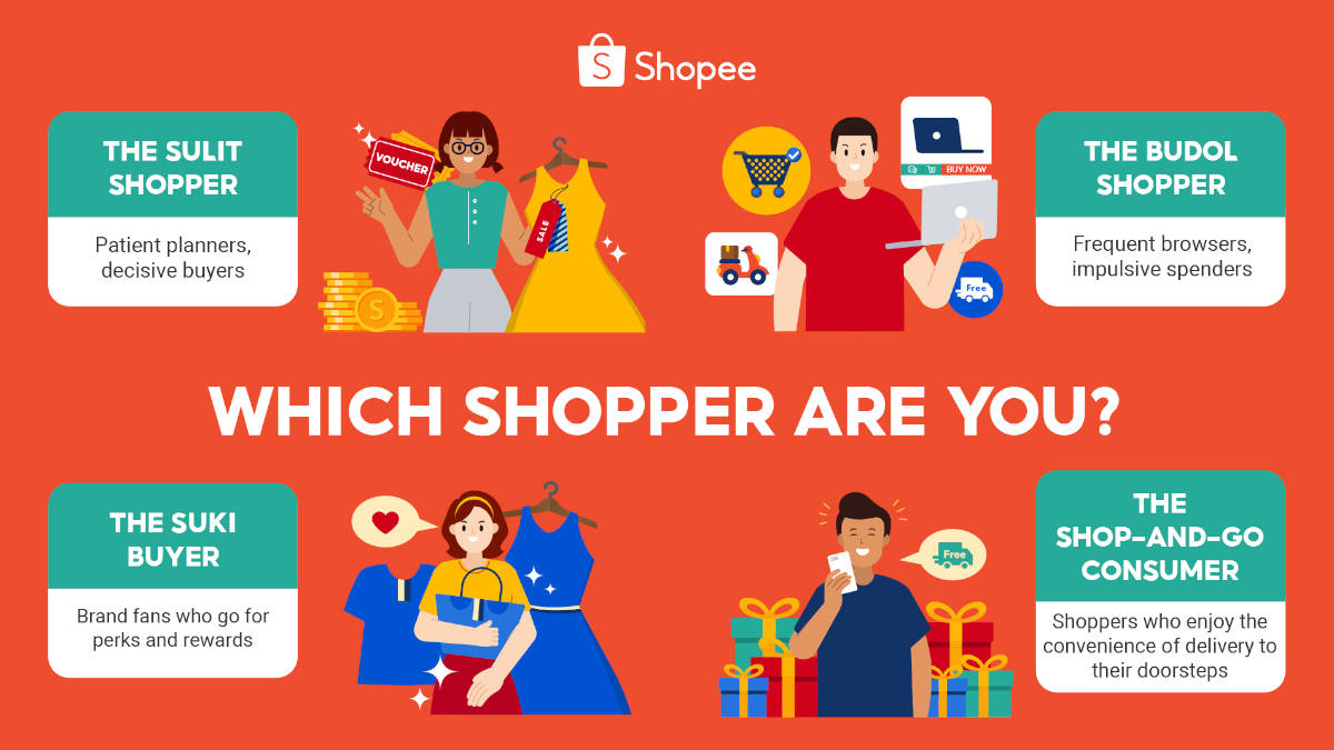 Shopee Reveals Four Types of Filipino Online Shoppers