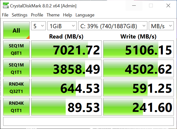 ASUS ROG Zephyrus M16 GU603 Gaming Laptop Review - Storage Benchmark 1GB