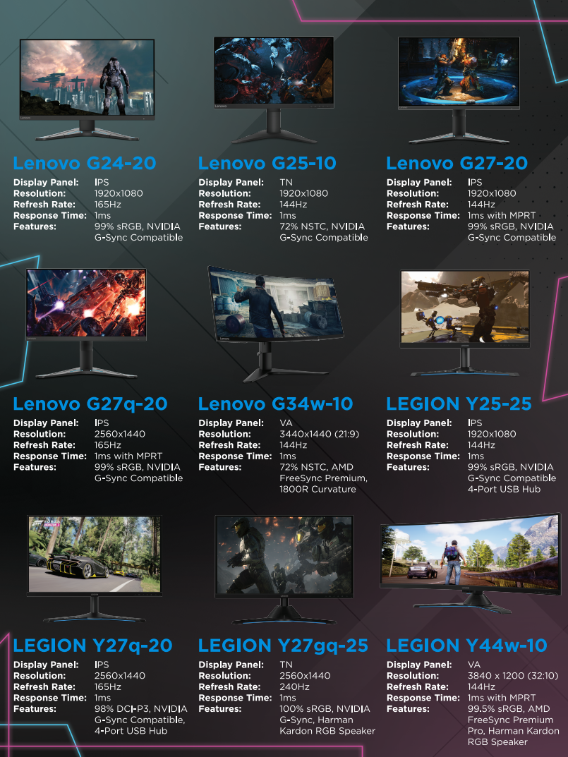 Lenovo Legion Gaming Monitors PH Price - Lenovo Gaming Monitors PH Pricelist Peso 2021