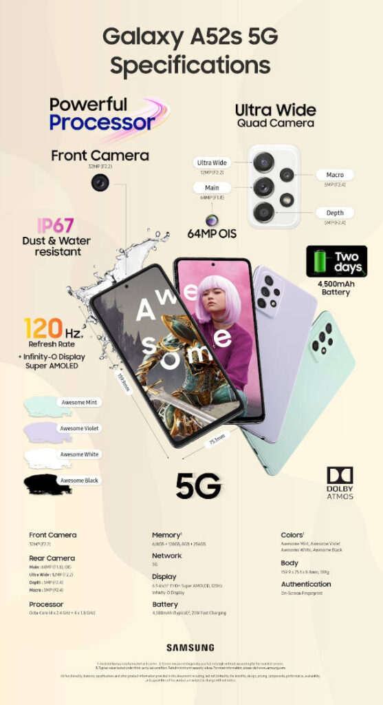 Samsung Galaxy A52s features