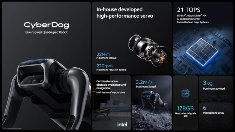 Xiaomi CyberDog features