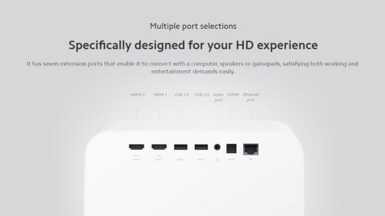 Xiaomi Mi Smart Projector 2 Pro ports