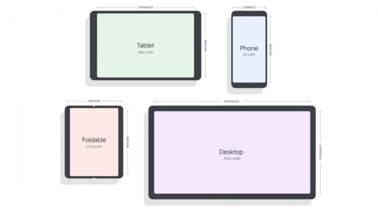 Android 12L sizes 2