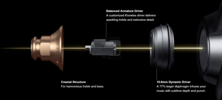 Anker Soundcore Liberty 3 Pro Buds ACAA driver