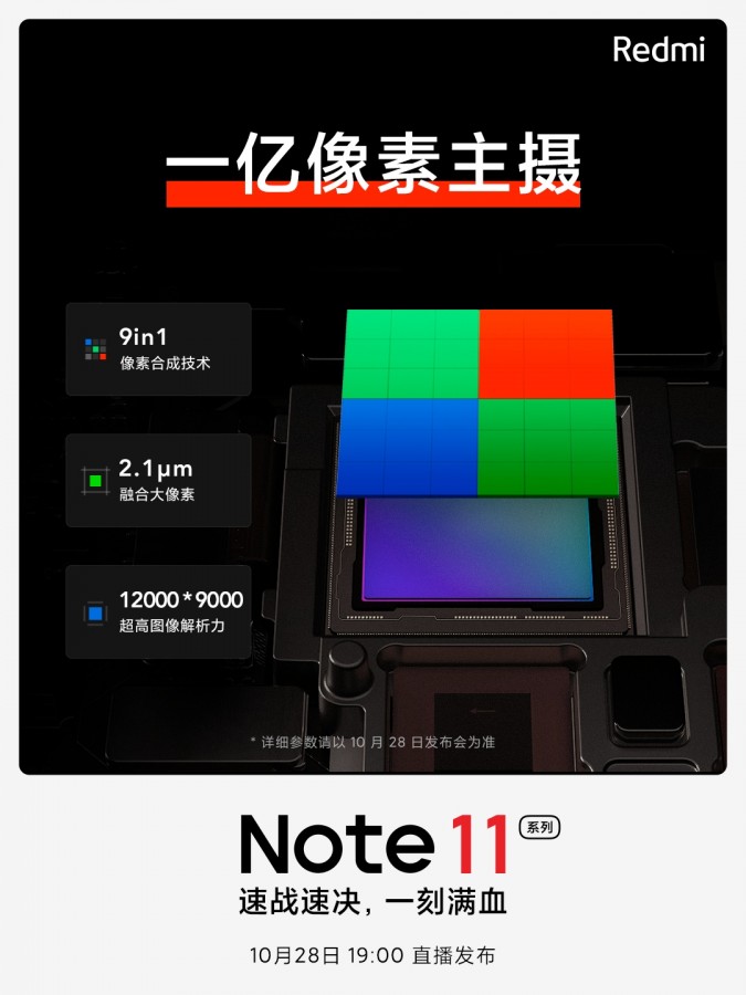 Redmi Note 11 series - specs