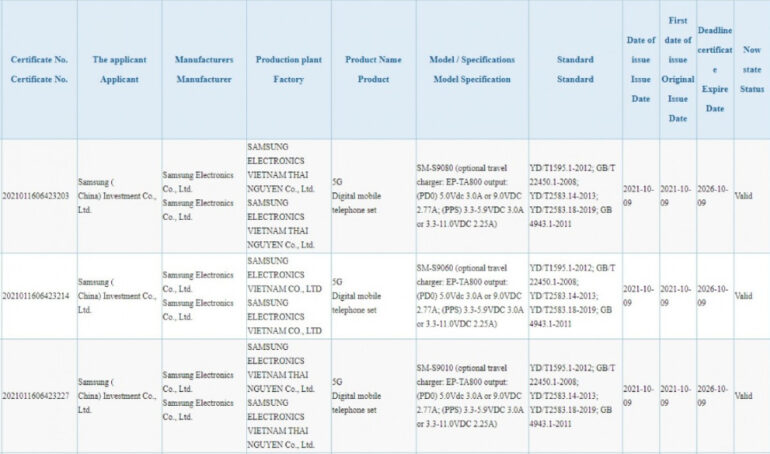 Samsung Galaxy S22 series 3C certification listing