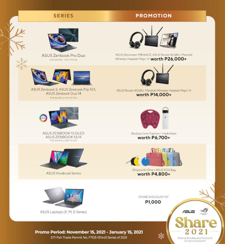 ASUS Share 2021 Holiday promo - consumer