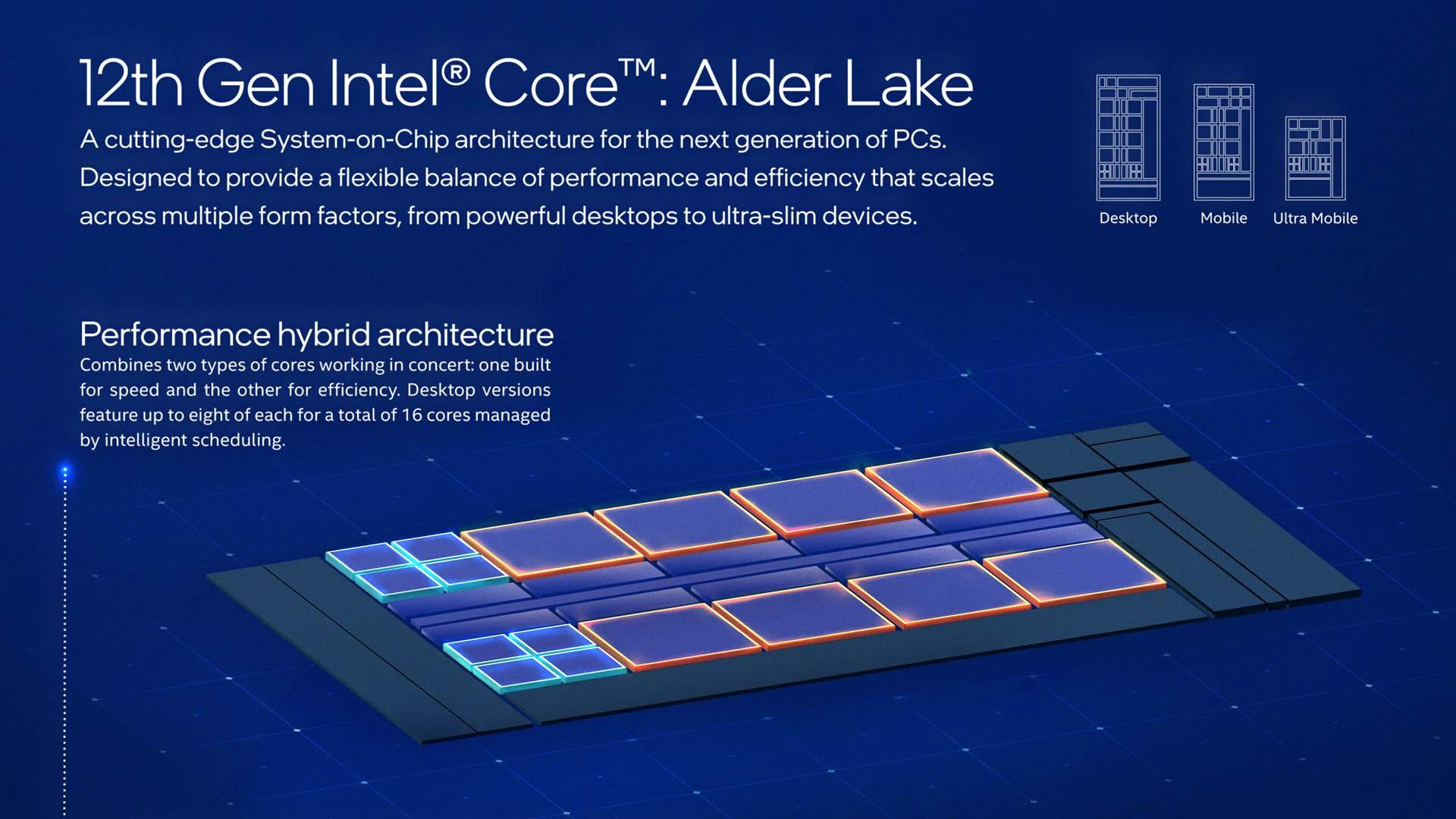 Intel Core i9 12900K Review - Intel Alderlake Architecture