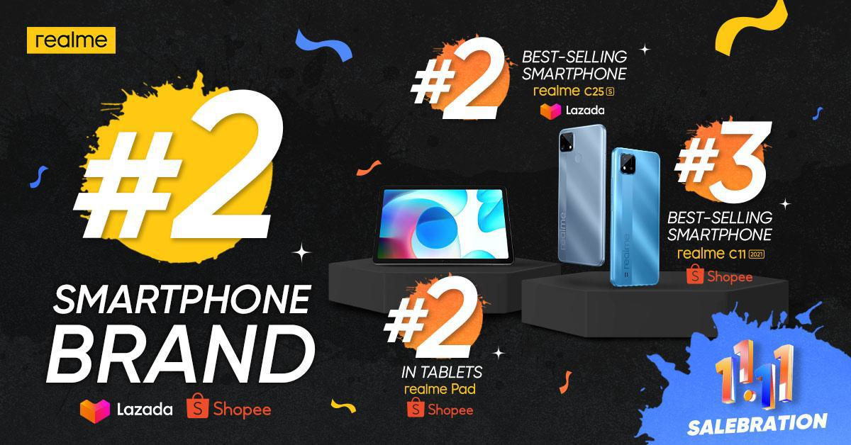realme is Among the Top Tech Brands at the 11.11 Lazada and Shopee Sales