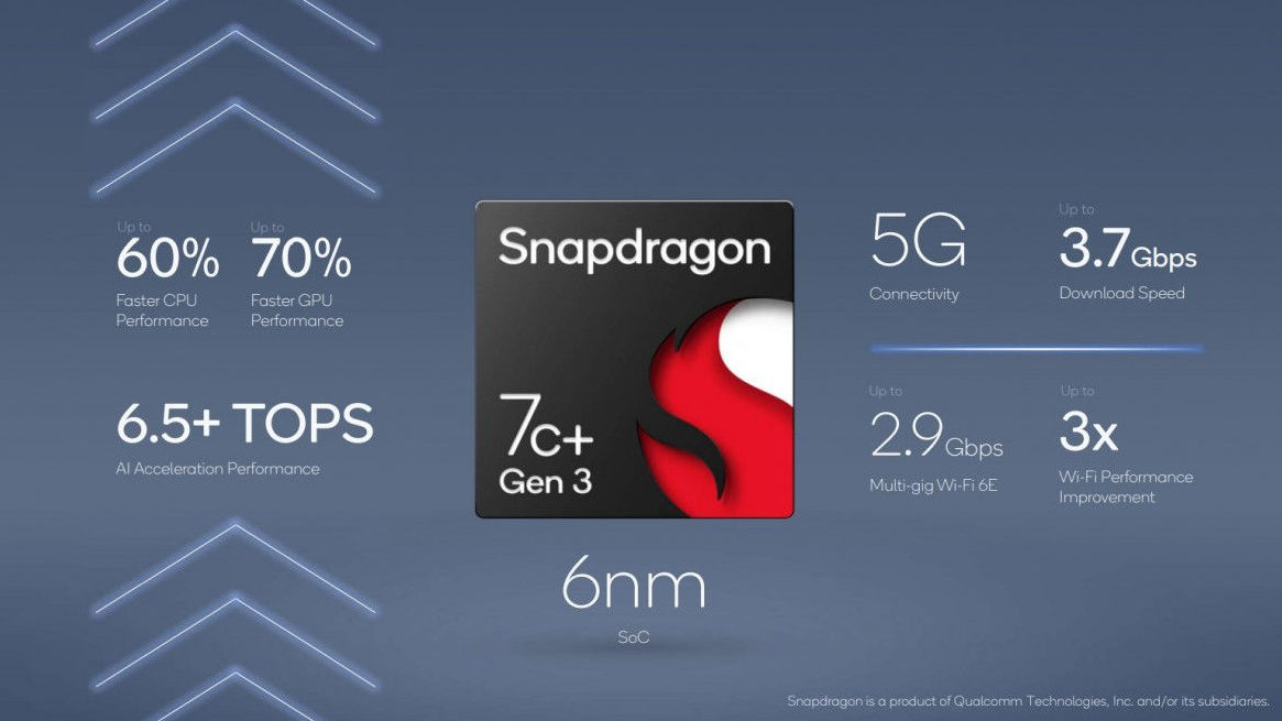 Qualcomm Launches Snapdragon 8cx Gen 3 and 7c+ Gen 3 Chipsets