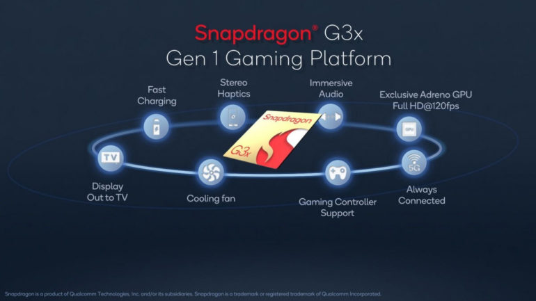 Snapdragon G3x gen 1 gaming platform