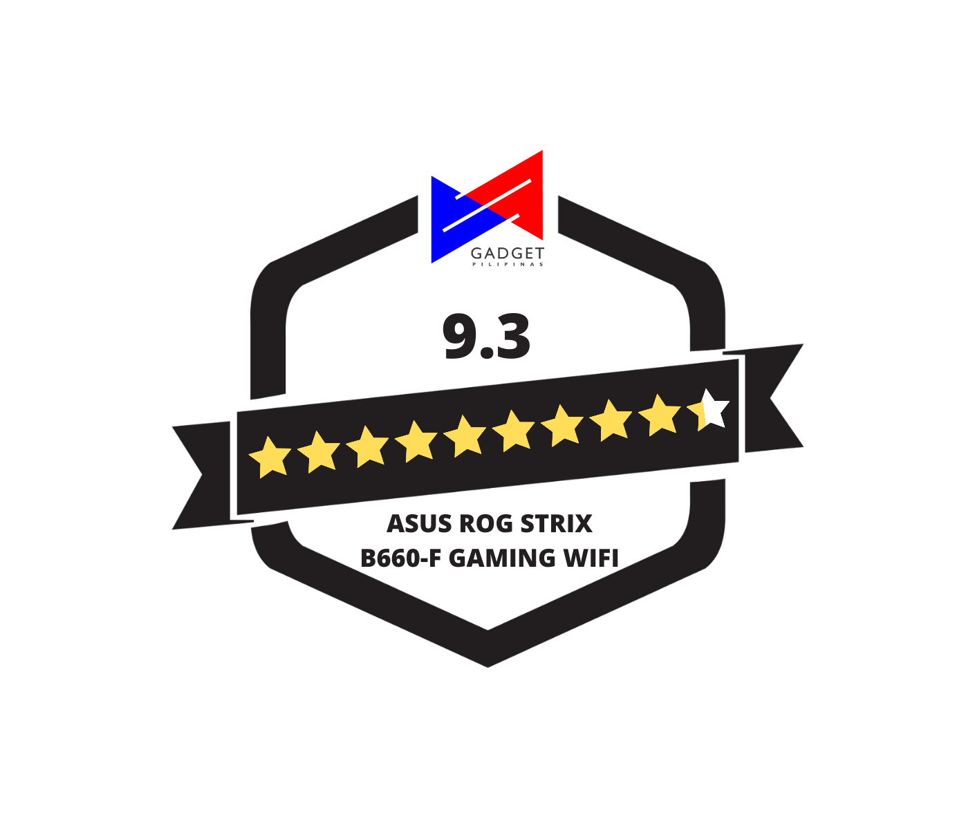 ASUS ROG Strix B660F Gaming Motherboard Review Badge