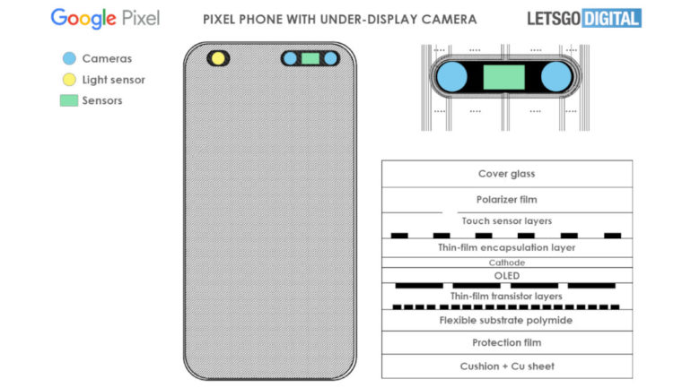 Google Pixel 7 under-display camera patent 1