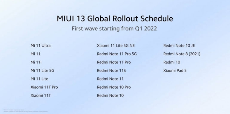 MIUI 13 global rollout - First wave devices