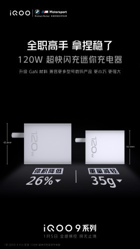 iQOO 9 series - GaN charger poster