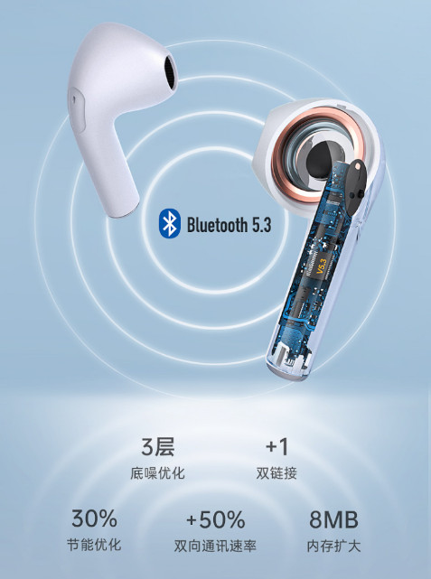 nubia New Sound C1 TWS earbuds Bluetooth 5.2