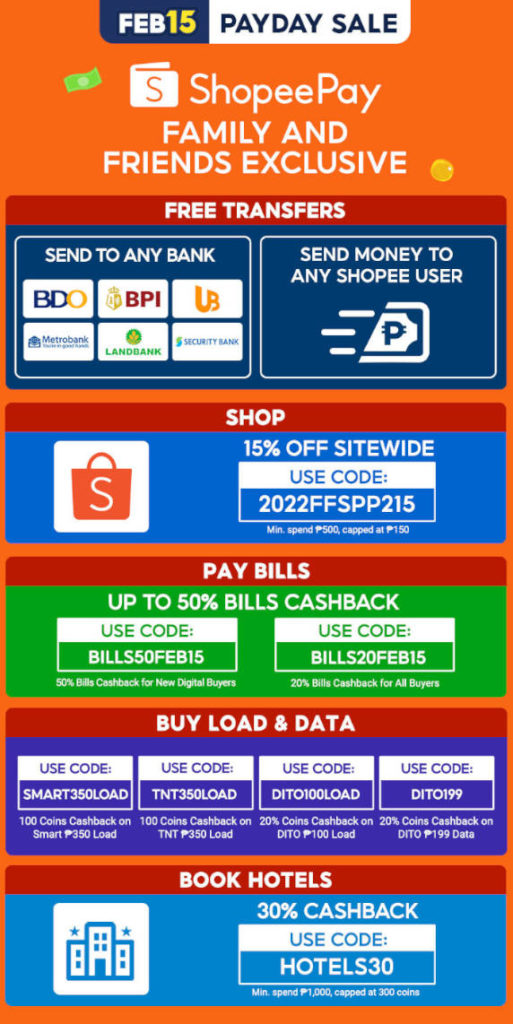 Shopee Payday Sale Feb 15 - ShopeePay