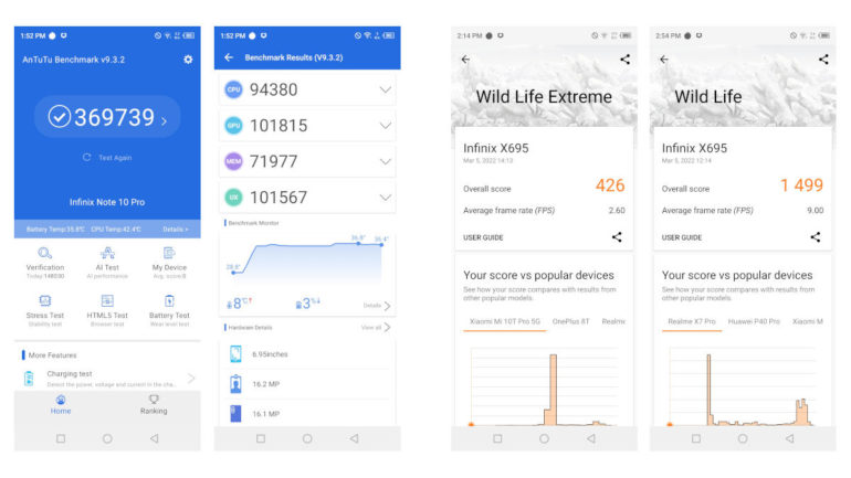 Infinix NOTE 10 Pro 2022 Performance Benchmarks screenshots