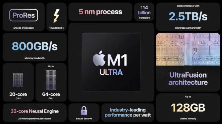 M1 Ultra chip - features