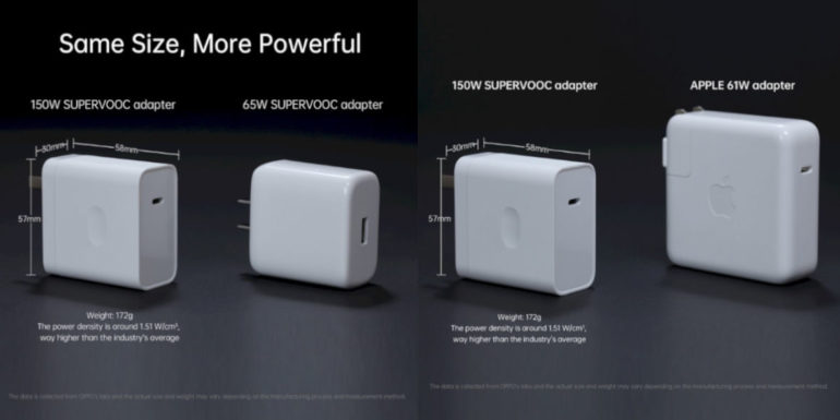 OPPO - 150W SuperVOOC charger - size