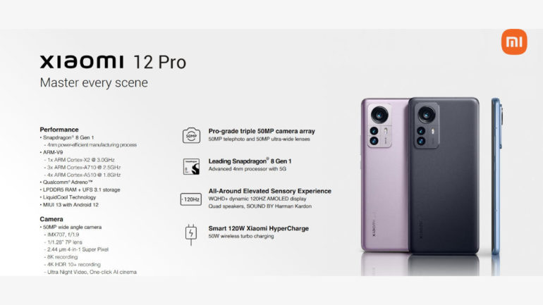 Xiaomi 12 Pro launch global