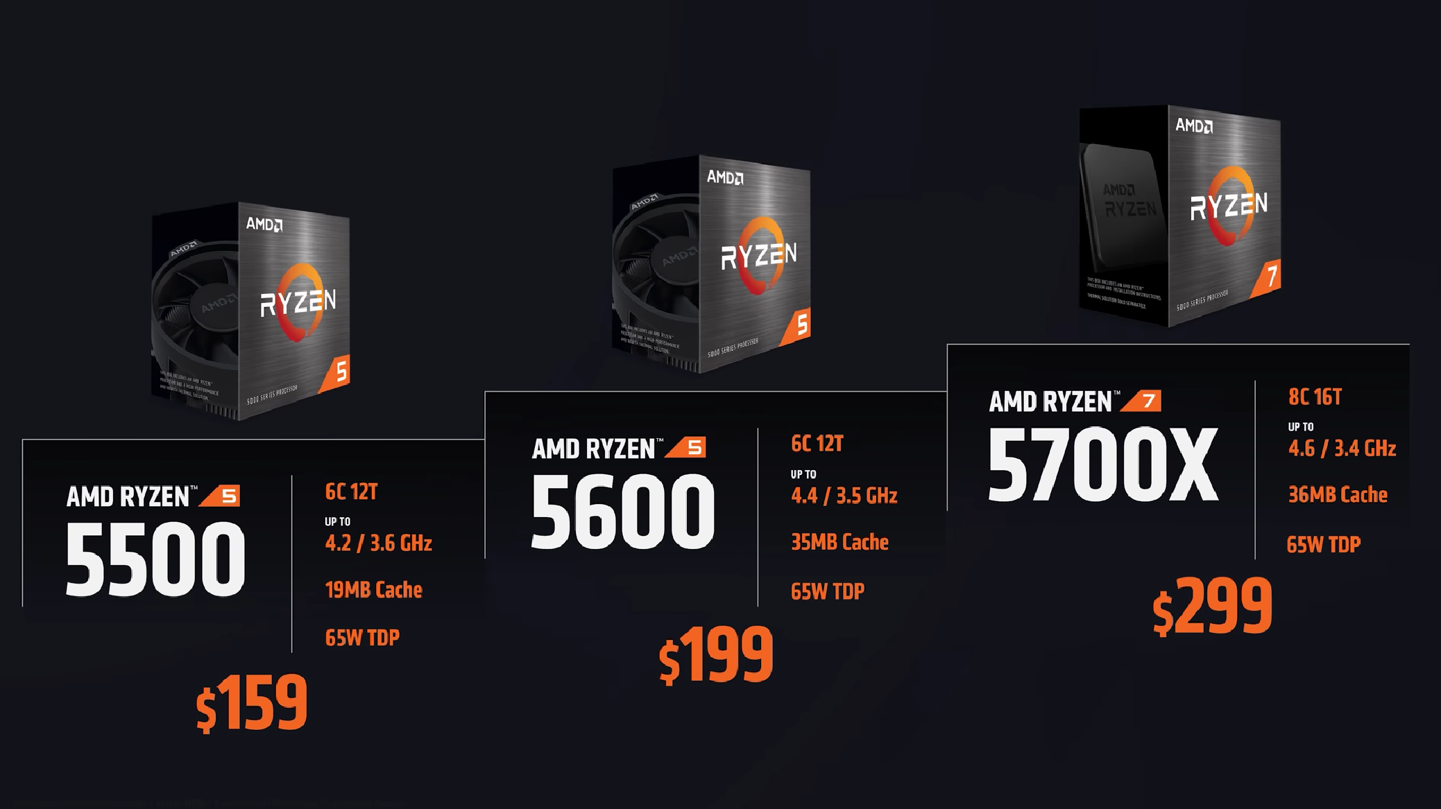 AMD Expands Ryzen 5000 Series Lineup with New CPUs – Ryzen 7 5800X3D Now Available